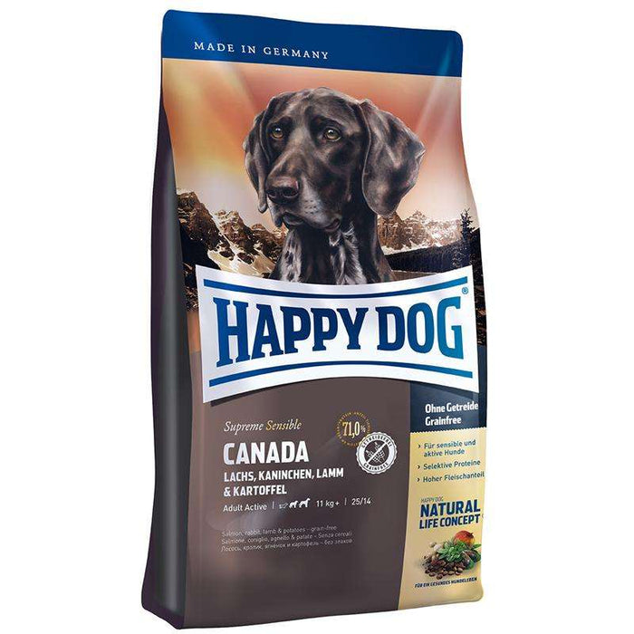 Hundetrockenfutter Supreme Sensible Canada – Happy Dog