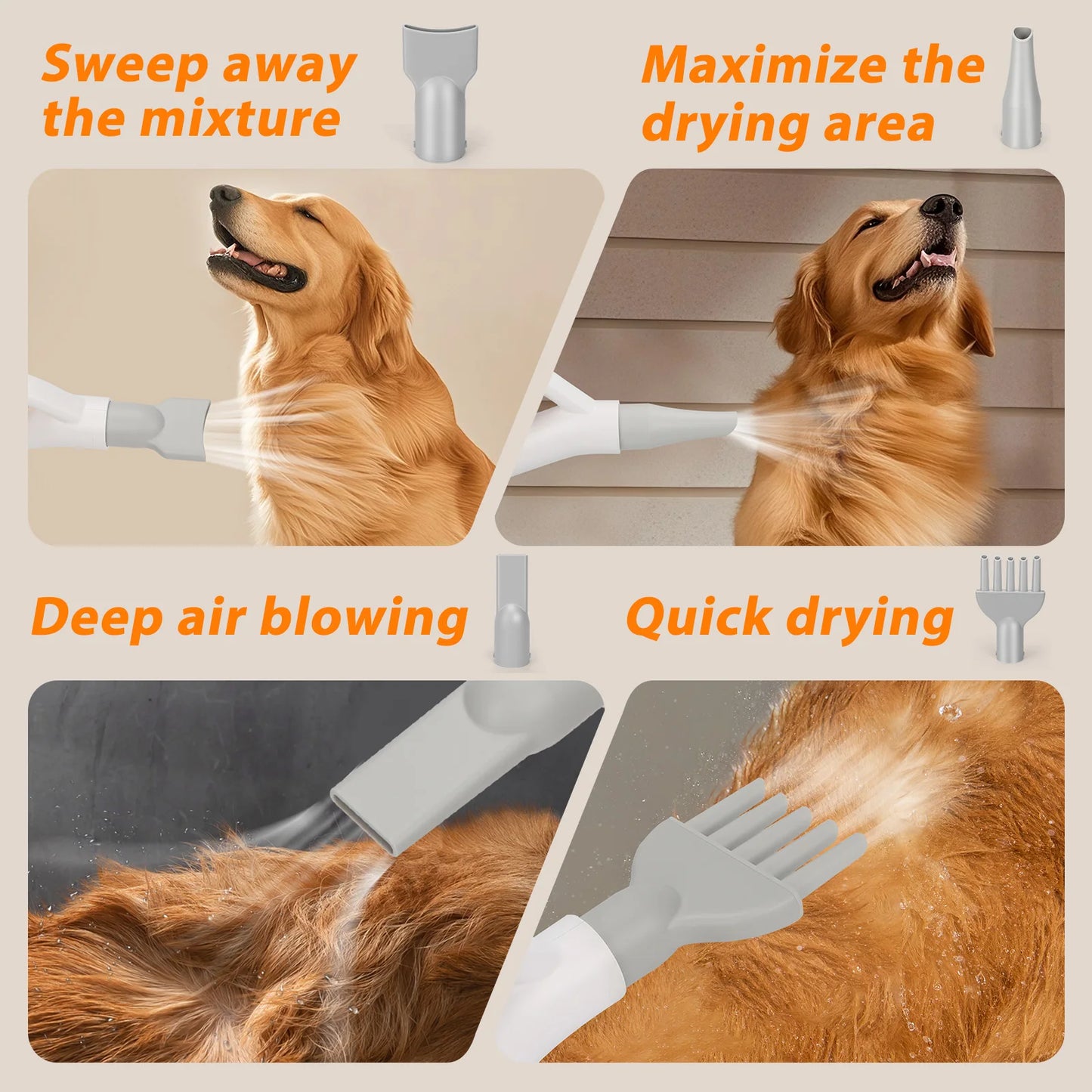 Nobleza Pet Blower Professional Dog Dryer 2000W, Pet Hair Dryer with 4 Nozzles, 3 Speeds and Adjustable Temperature, 2m Extendable Hose, Ideal for Grooming Salons and Homes