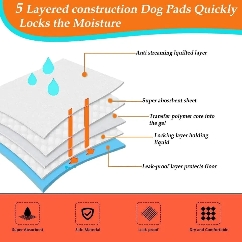 Pack of 50-100 Super Absorbent Pet Diaper Dog Training Pee Pads Disposable Healthy Nappy Mats For Cats Dog Quick-dry 60 x 45cm