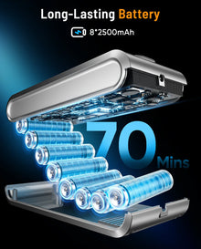 Cordless Vacuum Cleaner 65KPA Strong Suction for Pet Hair and Carpet VAKERR X15 Pro 650W 70Mins Runtime Household cleaning