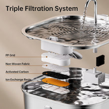 7L Stainless Steel Pet Water Fountain — Large Capacity Dispenser for Multiple Cats & Dogs