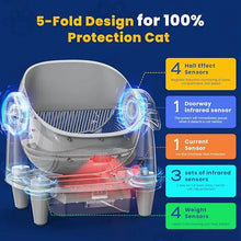 Self Cleaning Cat Litter Tray Monitoring Features, App Control Automatic Litter Tray, Adjustable Height Advanced Odour Control