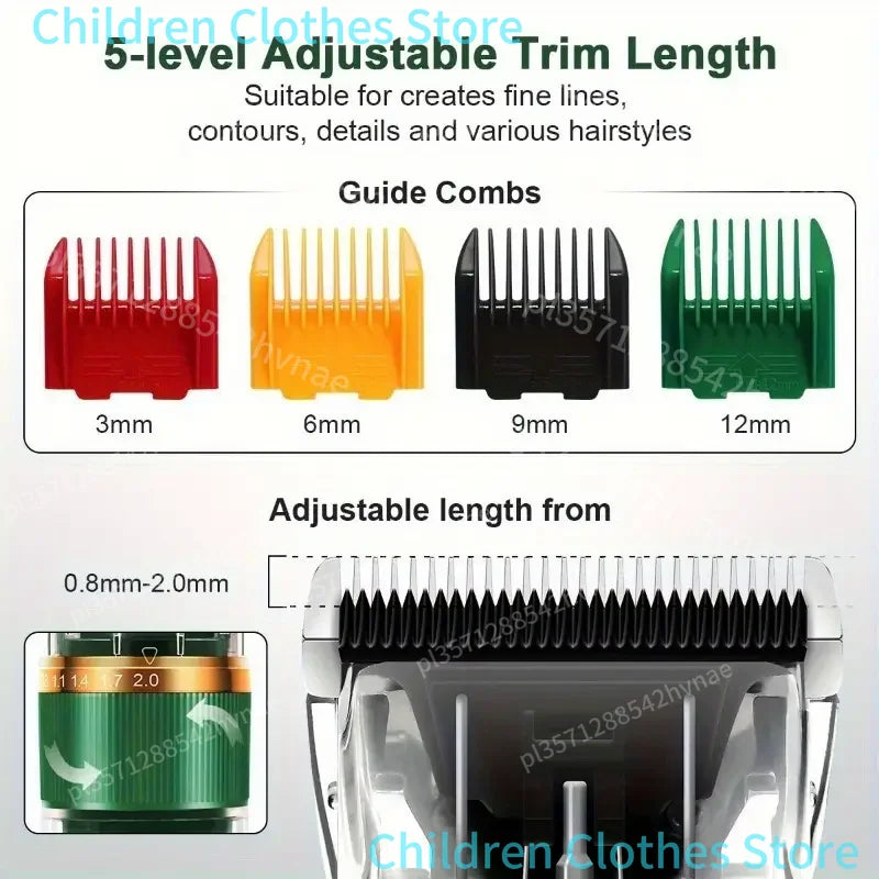 Professional 3-Speed Pet Hair Clipper | Low Noise, USB Rechargeable, for Dogs & Cats with Thick Coats | Pet Grooming Trimmer Kit