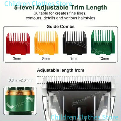 Professional 3-Speed Pet Hair Clipper | Low Noise, USB Rechargeable, for Dogs & Cats with Thick Coats | Pet Grooming Trimmer Kit