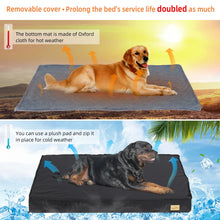 Orthopedic Dog Bed for Large Dogs – Waterproof, Washable & Non-Slip Pet Bed