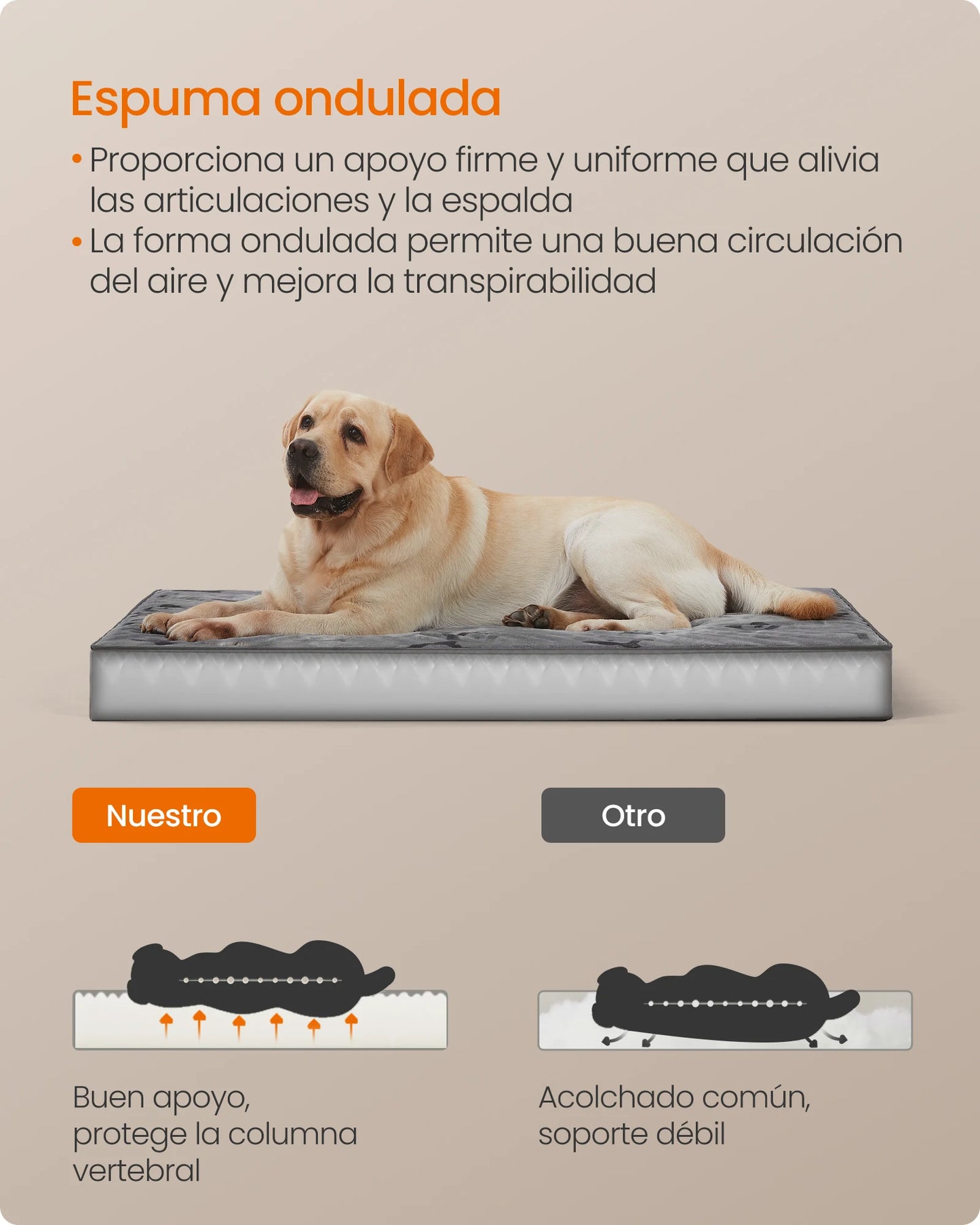 Feandrea Orthopedic Dog Bed, Large Washable Dog Bed Mattress for Dog Crate, Dove Grey