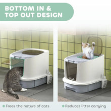 Cat Litter Box Furniture Hidden Design Odour Control Enclosure for Cat Cages and Home Pet Supplies