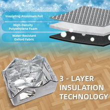 Cat Cooling House – Summer Cooling Bed for Cats and Small Dogs