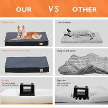 Orthopedic Dog Bed for Large Dogs – Waterproof, Washable & Non-Slip Pet Bed