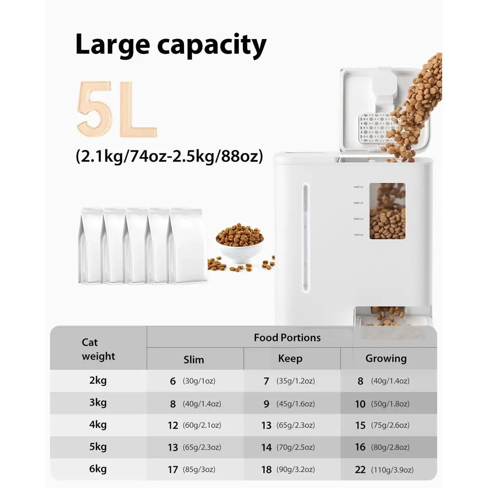 Automatic Cat Feeders, 4L Cat Water Dispenser, 2 in 1 Timed Dog Feeders, Automatic Pet Feeder and Waterer with 10s Voice Record