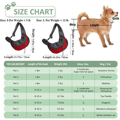 Pet Carrier Sling – Breathable Oxford Shoulder Bag for Small Dogs, Cats & Puppies