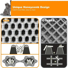 Cat Litter Mat - Heavy Duty Waterproof 2-Layer Non-Slip Washable Floor Protector